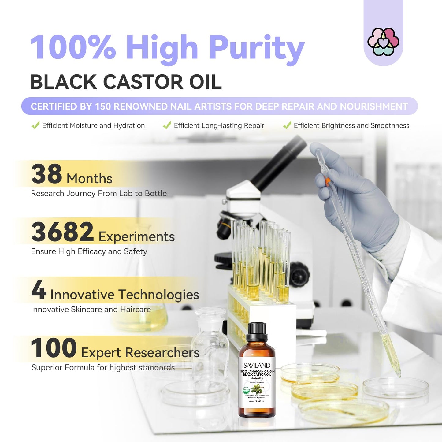 Best Natural Cuticle Oil – Saviland with Vitamin E Boost