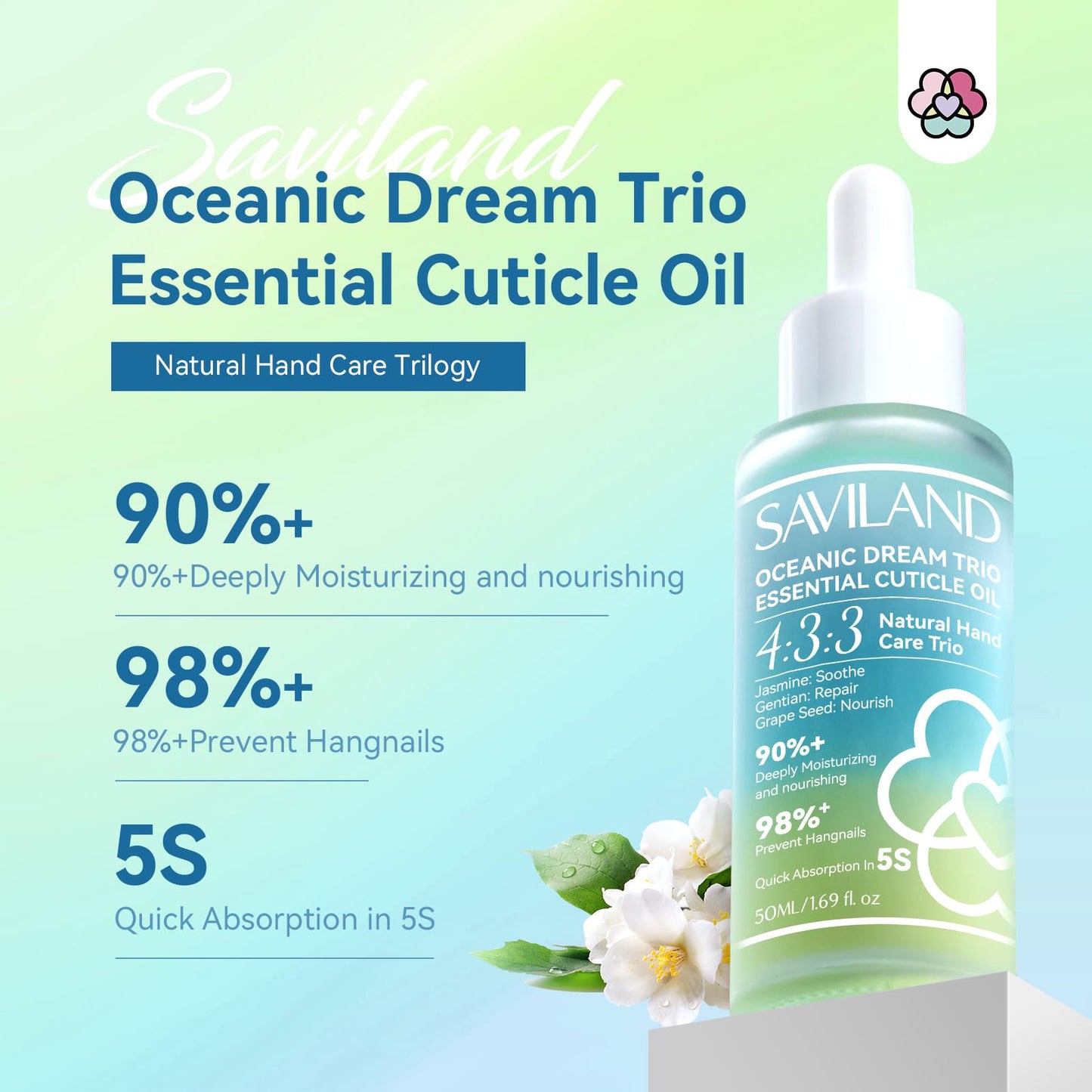 Best Natural Cuticle Oil – Saviland with Vitamin E Boost